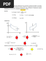 Ejercicios de Termo Ii