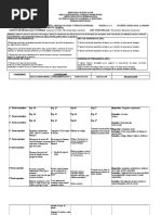 Contenidos Actividades Evaluación