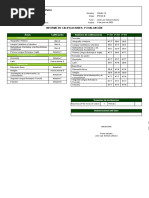 Colegio Vedruna: Informe de Calificaciones: 3 Evaluación