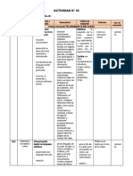 5° Grado - Mayo 05