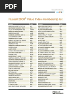 Russell 2000 Value Membership List