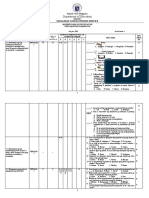 Department of Education: Pangasinan Schools Division Office Ii