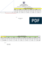 Quarter 1 - Araling Panlipunan Enrollment & Mean Percentage Score (MPS) Grade 1 Grade 2 Grade 3 Grade 4 Grade 5 Grade 6 San Quintin