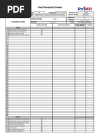 Final Semestral Grades: Region Division School Id School Name