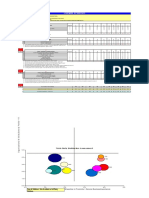 Assessment Distributeurs: Instructions