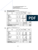 Ahsp Sda Ti 2022