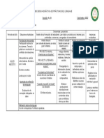 Planificación Anual PDL