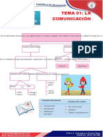 Tema 01: La Comunicación: Módulo DE Lenguaje