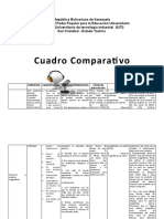 Cuadro Comparativo Castellano Tema 1