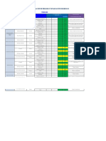 Matriz de Identificación de Peligros Y Evaluación de Riesgos