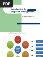 Chapter One Intro To Logistics Management