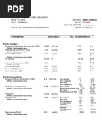 Parametro Resultado Val. de Referencia: Perfil Tiroideo I