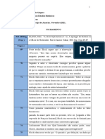 Fichamento Igor Amorim-BLOCH, Marc. "A Observação Histórica". in A Apologia Da História Ou o Ofício Do Historiador. Rio de Janeiro Zahar, 2001.cap. II PP 69-87