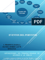 Eventos Del Porvenir