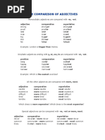 The Comparison Adjectives