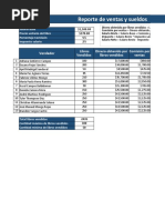 Reporte de Ventas y Sueldos: Vendedor Libros Vendidos Dinero Obtenido Por Libros Vendidos Comisión Por Ventas