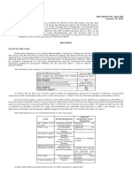 DECISION NO. 2022-269 January 24, 2022: Subject