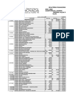 Modelo de Relatorio Financeiro IPRO