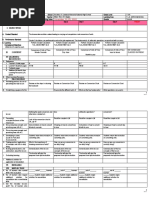 DLL Fos Week 3