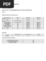 Module 1: General Information Reference No.:139631 Year:2022 Quarter: 4 Name of Plant: The Permanente Health Plan Corporation Notes