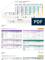 Programa Curricular Ingenieria Electrica