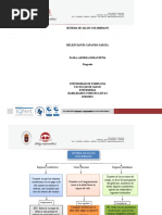 Formato Mapa Conceptual Habilidades CC