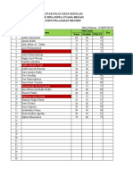 Daftar Nilai Ujian Sekolah SMK Bina Siswa Utama Bekasi TAHUN PELAJARAN 2022/2023