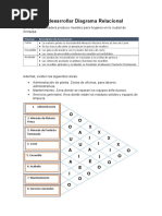 Diagrama Relacional Tarea