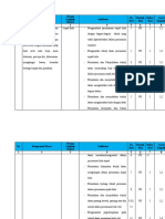 No. Kompetensi Dasar Ruang Lingkup Materi Indikator No. Soal Bentuk Soal Bobot Soal Level Kognitif 1 2 3 4 5 6 7 8