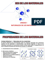 Unidad I Naturaleza de Los Materiales