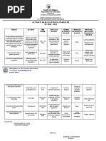 Action Plan Tle Sy 2022 2023