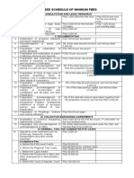 Revised Schedule of Minimum Fees Ibp