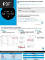 Devices Working On ATT Network