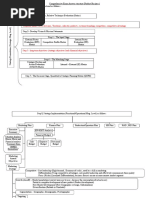 Comprehensive Exam Answer (Structure - Model) 2