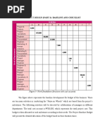 BASIS and REFERENCES FOR PT 5 Project Design Part 3 Baseline and Checklist