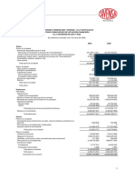 SIDERURGICA VENEZOLANA SIVENSA Informe Financiero Trimestral MARZO 2023 (No Auditado)