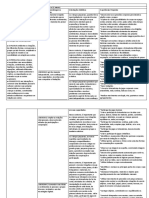 Plano de Curso Educação Infantil Crianças Pequenas II