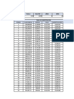 V. Credito Tasa A Tasa Per Años Nper