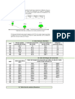 Planeamiento Económico Con Diferentes Económicos