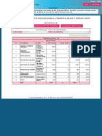 Election Commission of India