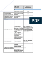 Cumplimiento de Documentos Segun Iso 22000 e Iso TS 22002-1