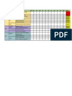 Medio Componente Impacto NA (+/-) IN EX MO PE RV MC SI AC EF PR IMP Categoria