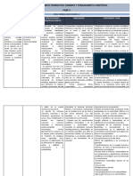 Análisis Del Campo Formativo Saberes y Pensamiento Científico Fase5