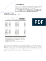 Distribución de La Población Venezolana