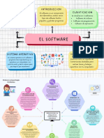 Organizadores Graficos