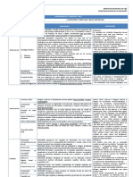 2023 - Ensino Fundamental - Planejamento - 1º Bimestre - 3º Ano PDF