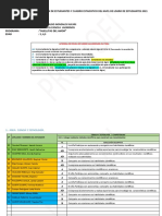 Evaluacion Final Huellitas - Siagie 2021