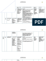 Modelo Planificación