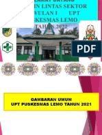 Presentasi Lokmin Triwulan I