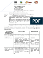 Informe de Actividades Ejecutadas